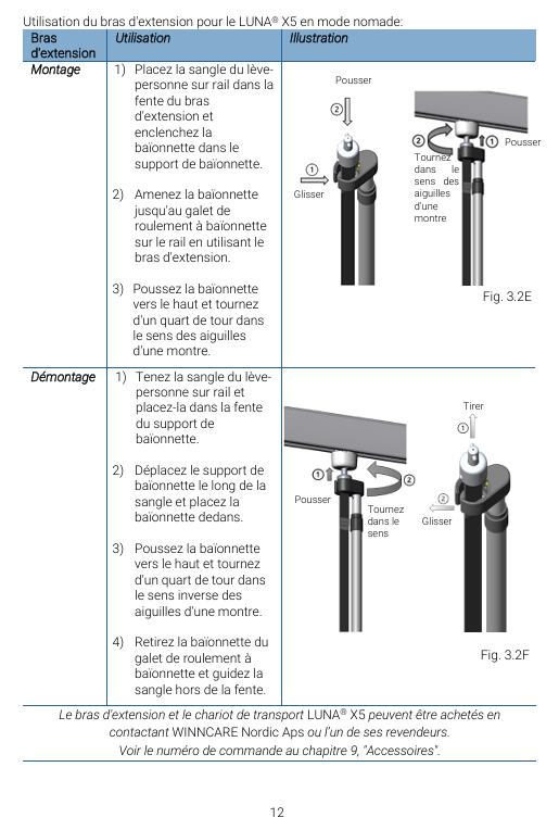 法国官方召回源每日巡检：INFORMATION AUX UTILISATEURS Dispositifs médicaux PUBLIÉ LE 04/08/2026 Lève-personne fixe au plafond (rail) Luna X5 – Winncare Nordic 信息rmation n° R2621902 destinée a