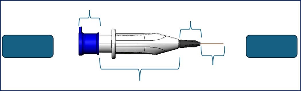 法国官方召回源每日巡检：RAPPEL DE PRODUIT Dispositifs médicaux PUBLIÉ LE 17/09/2026 Fibres laser Soltive SuperPulsed – Gyrus Olympus Rappel n° R2627560 destiné aux pharmacies à usage intérieur