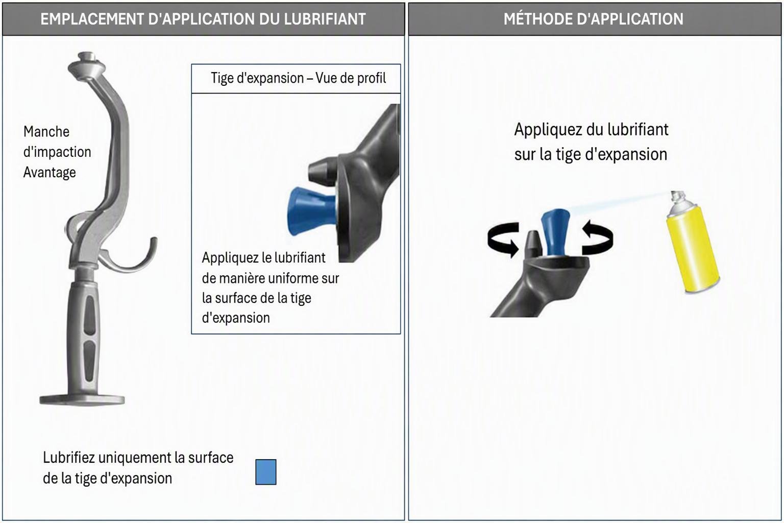 法国官方召回源每日巡检：INFORMATION AUX UTILISATEURS Dispositifs médicaux PUBLIÉ LE 07/10/2026 Matériel ancillaire (orthopédie) – Platine d’impaction Avantage – Zimmer Biomet 信息rmation n° R2