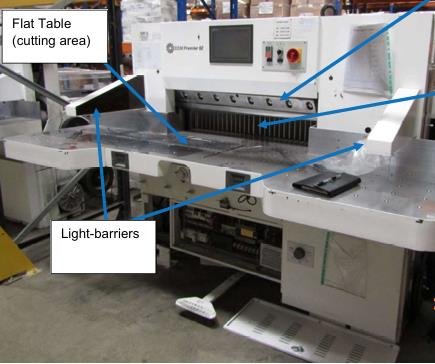 Product Safety Report: CCM Premier 92 HPM Premier 92 M10 Paper Guillotine ([已编辑])